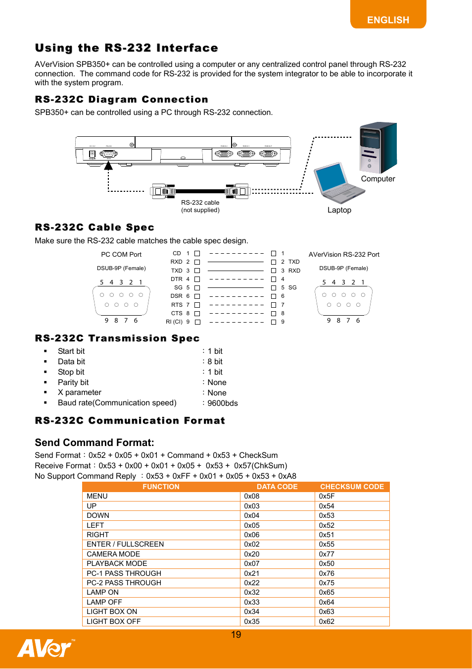 Using the rs-232 interface, Rs-232c diagram connection, Rs-232c cable spec | Rs-232c transmission spec, Rs-232c communication format, Send command format | AVer SPB350+ User Manual | Page 21 / 24