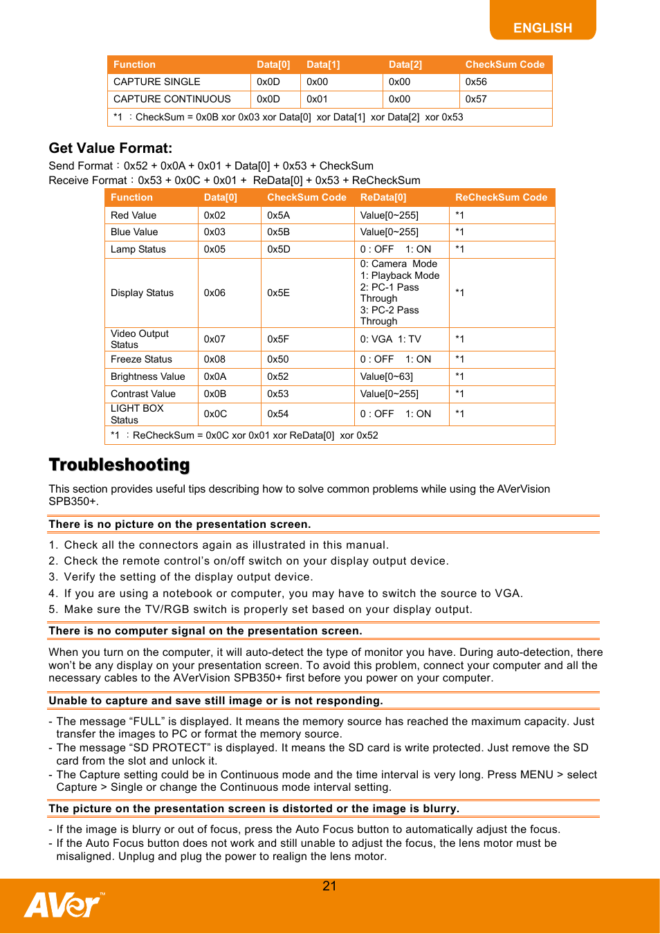 Get value format, Troubleshooting | AVer SPB350+ User Manual | Page 23 / 24