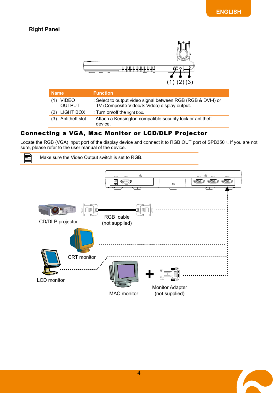 Connecting a vga, mac monitor or lcd/dlp projector | AVer SPB350+ User Manual | Page 6 / 24