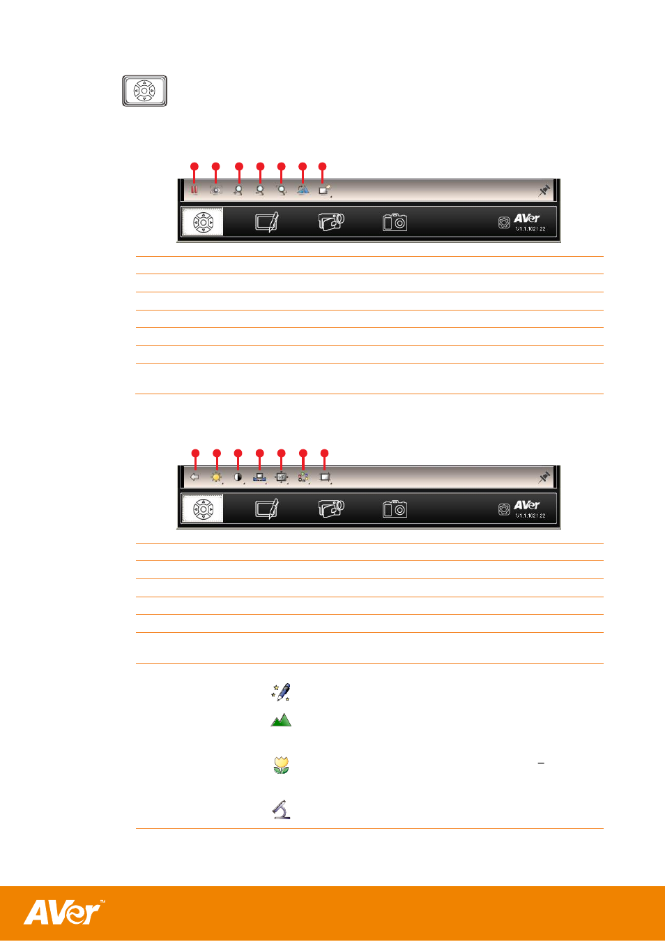 Avervision control, 1st control panel set, 2nd control panel set | AVer A+ Suite User Manual | Page 8 / 11