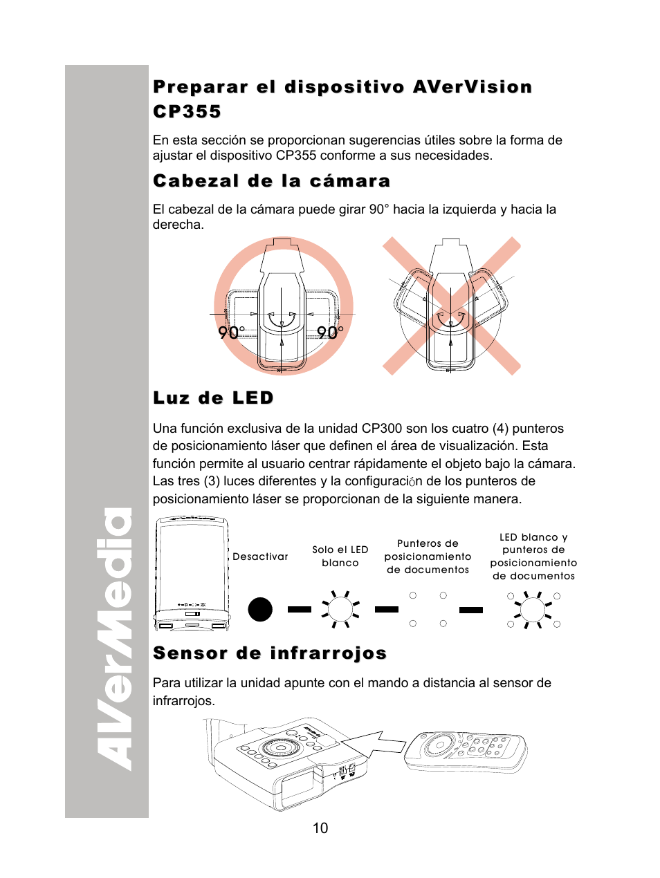 Preparar el dispositivo avervision cp355, Cabezal de la cámara, Luz de led | Sensor de infrarrojos | AVer CP355 user manual User Manual | Page 14 / 33