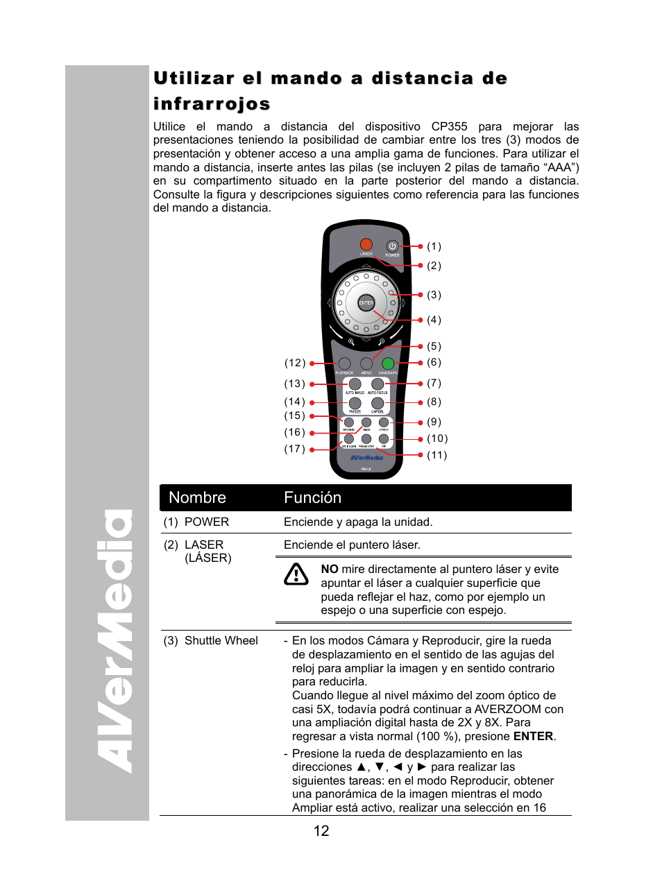 Utilizar el mando a distancia de infrarrojos | AVer CP355 user manual User Manual | Page 16 / 33