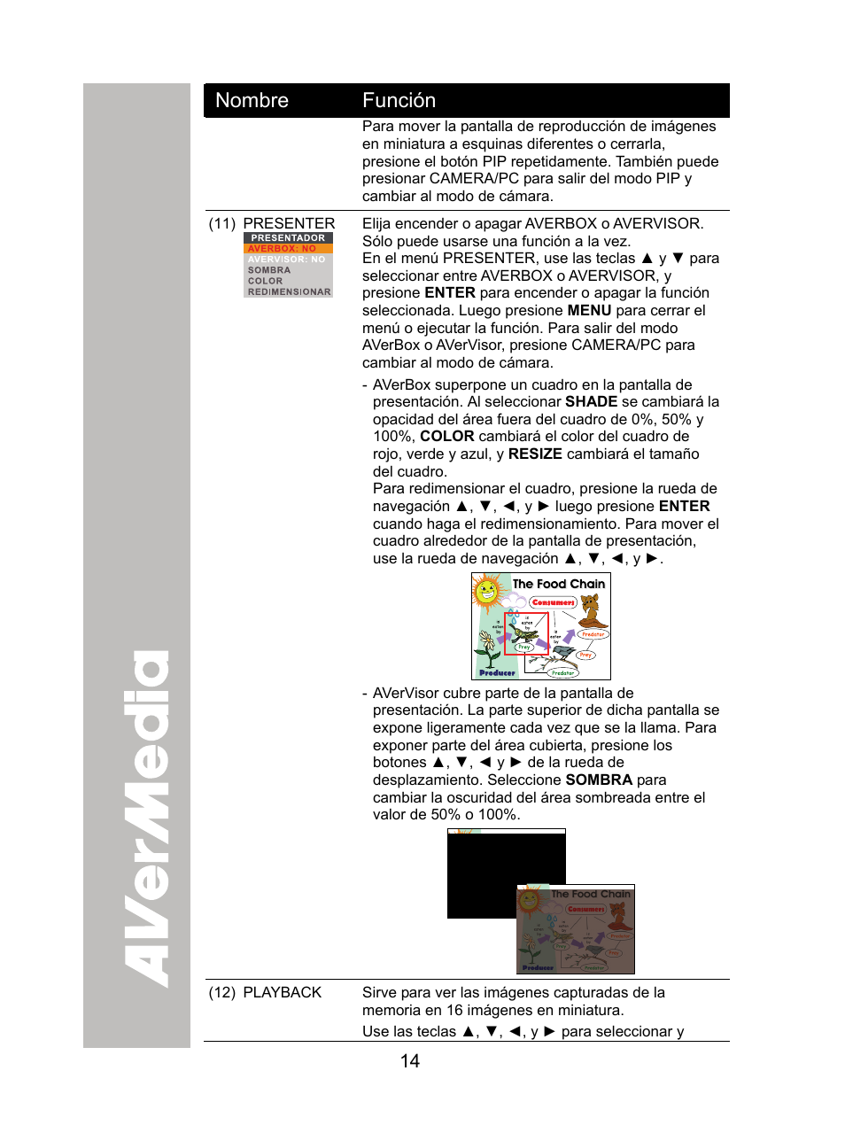 AVer CP355 user manual User Manual | Page 18 / 33