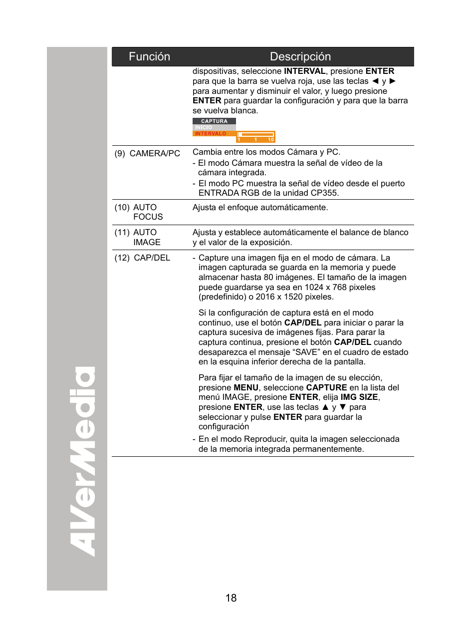 AVer CP355 user manual User Manual | Page 22 / 33