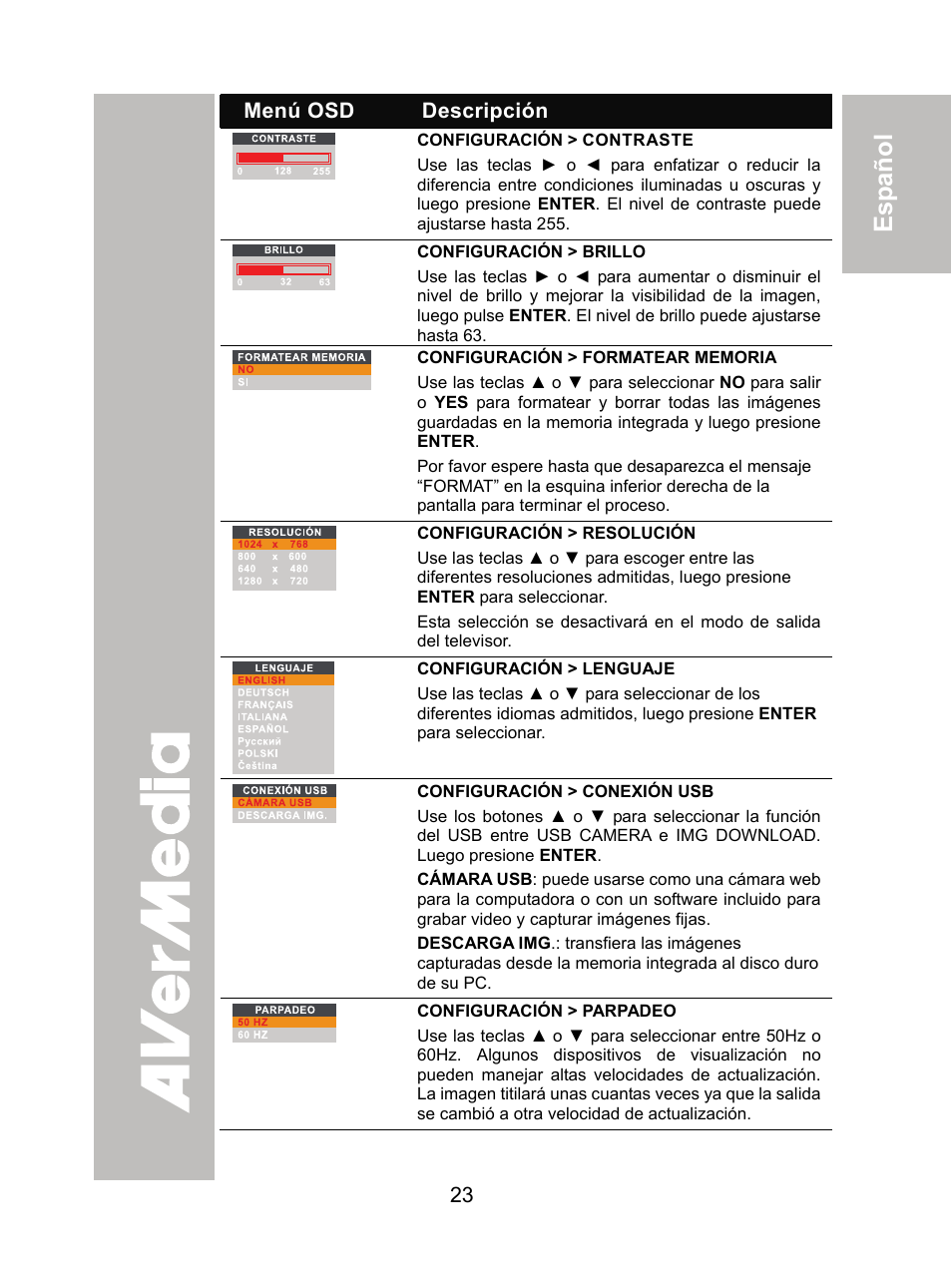 AVer CP355 user manual User Manual | Page 27 / 33