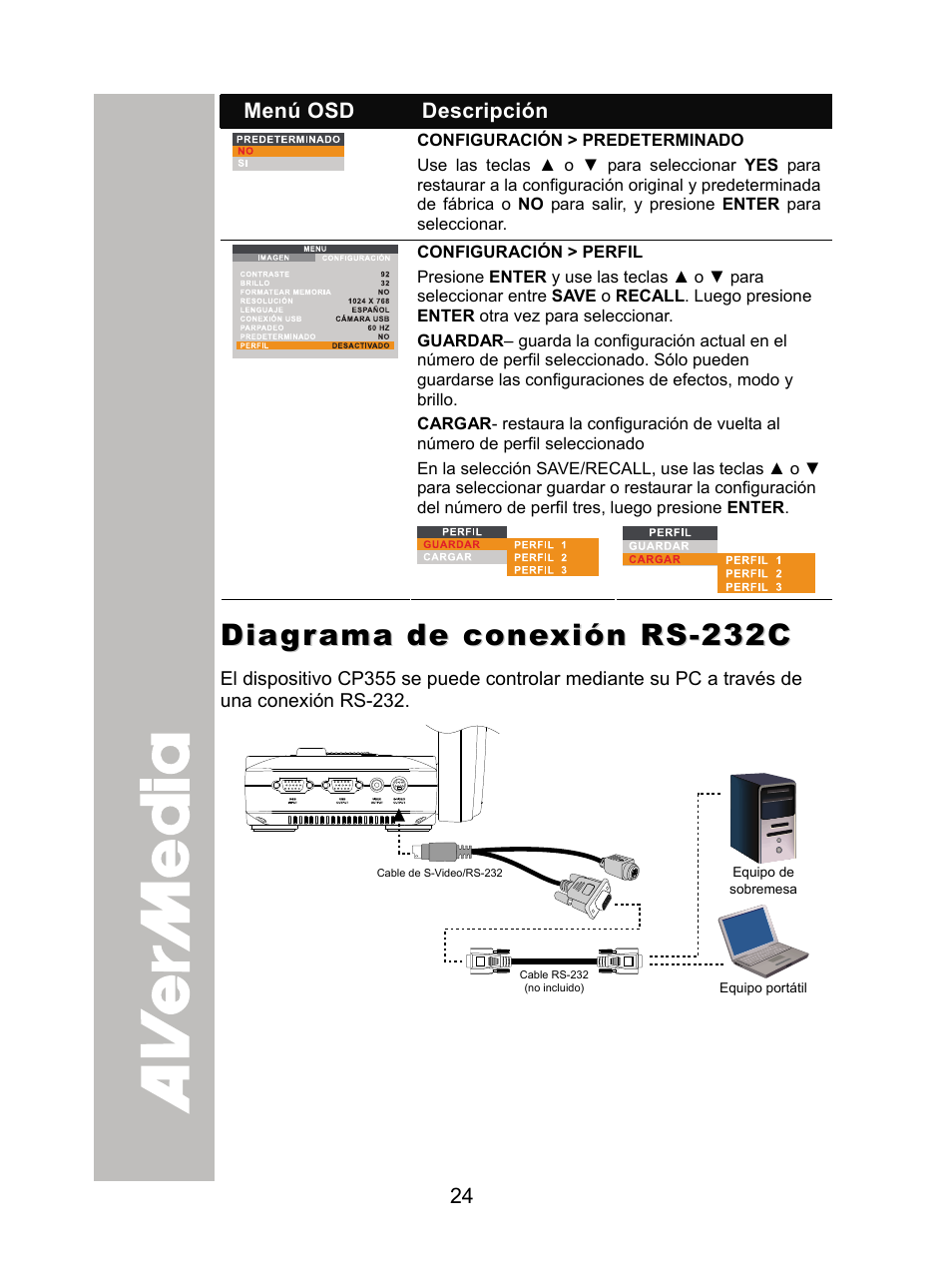 Diagrama de conexión rs-232c | AVer CP355 user manual User Manual | Page 28 / 33