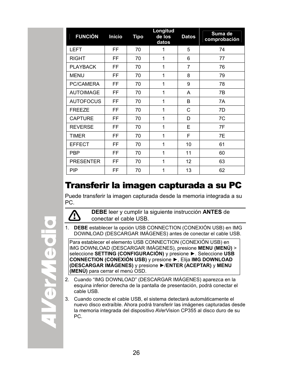 Transferir la imagen capturada a su pc | AVer CP355 user manual User Manual | Page 30 / 33