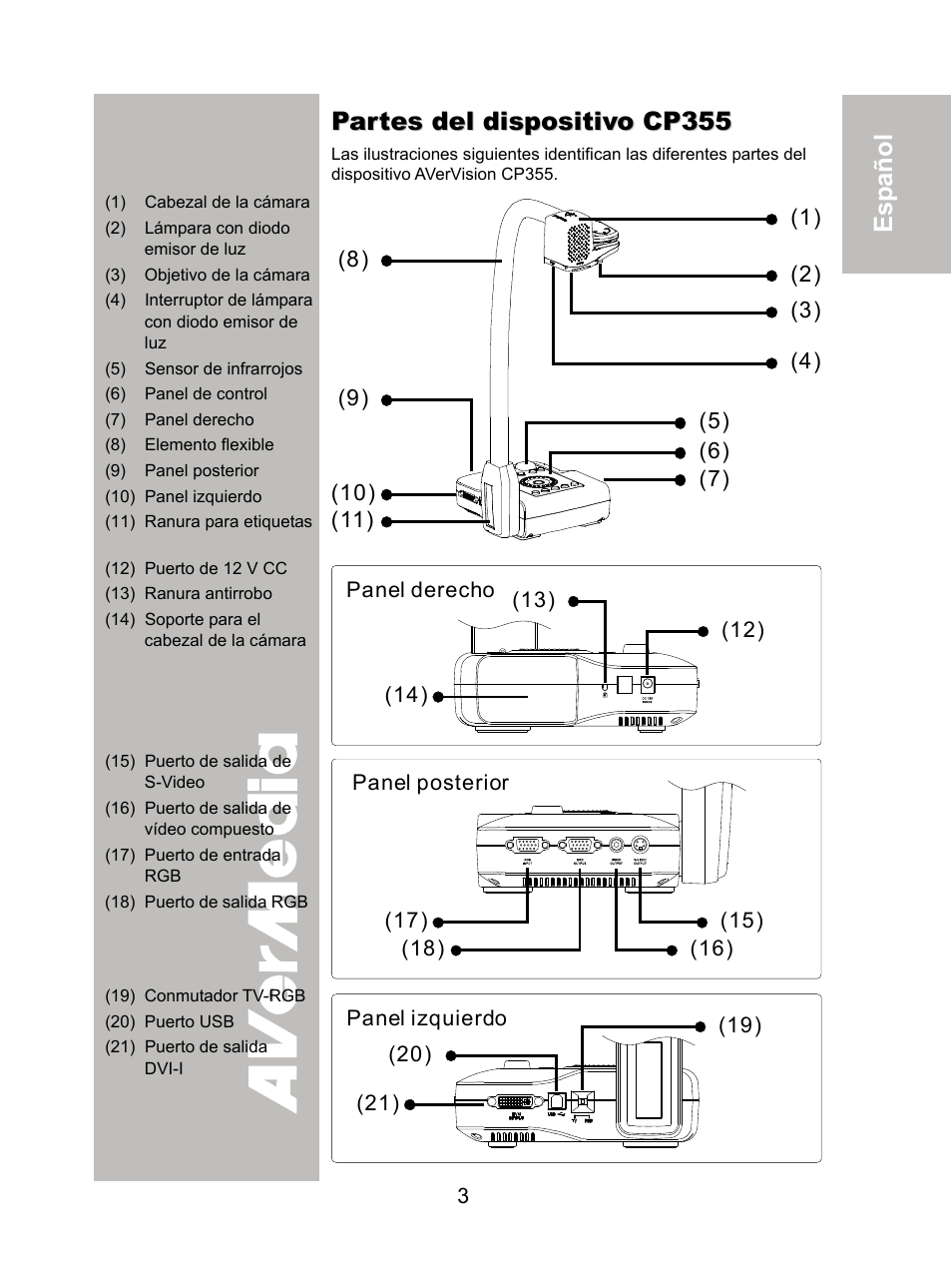 Partes del dispositivo cp355, ภาษ าไทย | AVer CP355 user manual User Manual | Page 7 / 33