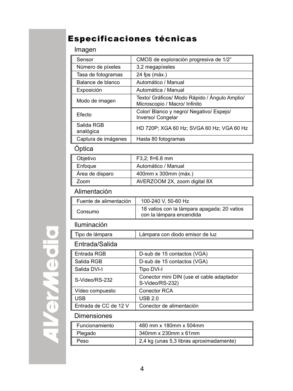 Especificaciones técnicas, Imagen, Óptica | Alimentación, Iluminación, Entrada/salida, Dimensiones | AVer CP355 user manual User Manual | Page 8 / 33