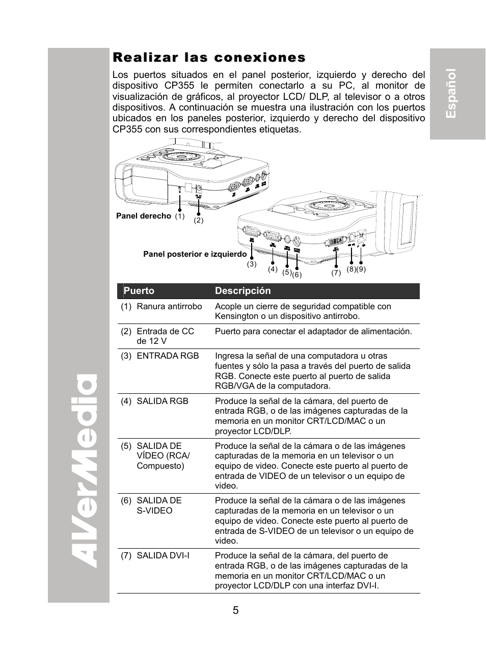 Realizar las conexiones, ภาษ าไทย | AVer CP355 user manual User Manual | Page 9 / 33