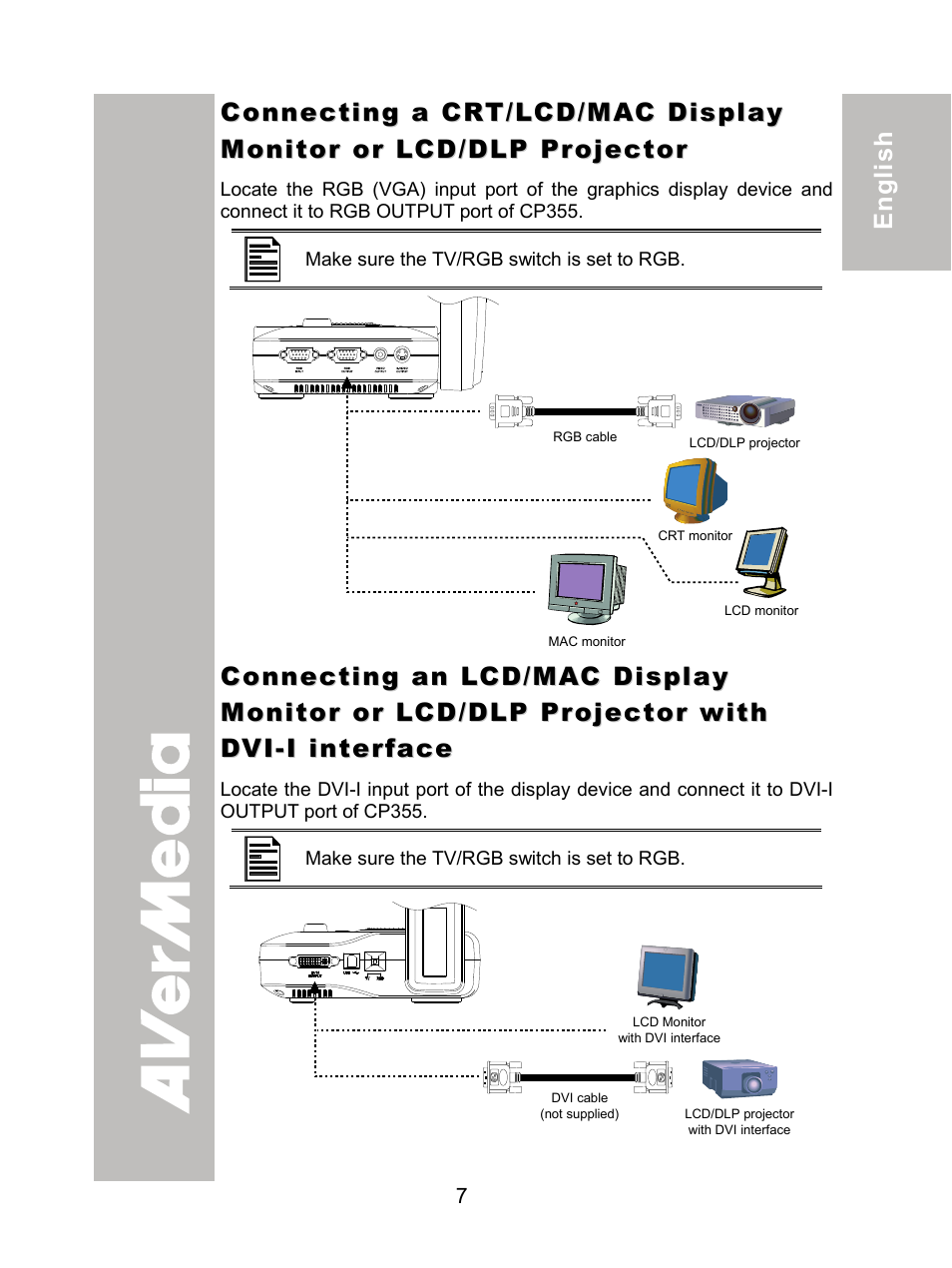 AVer CP355 user manual User Manual | Page 11 / 30