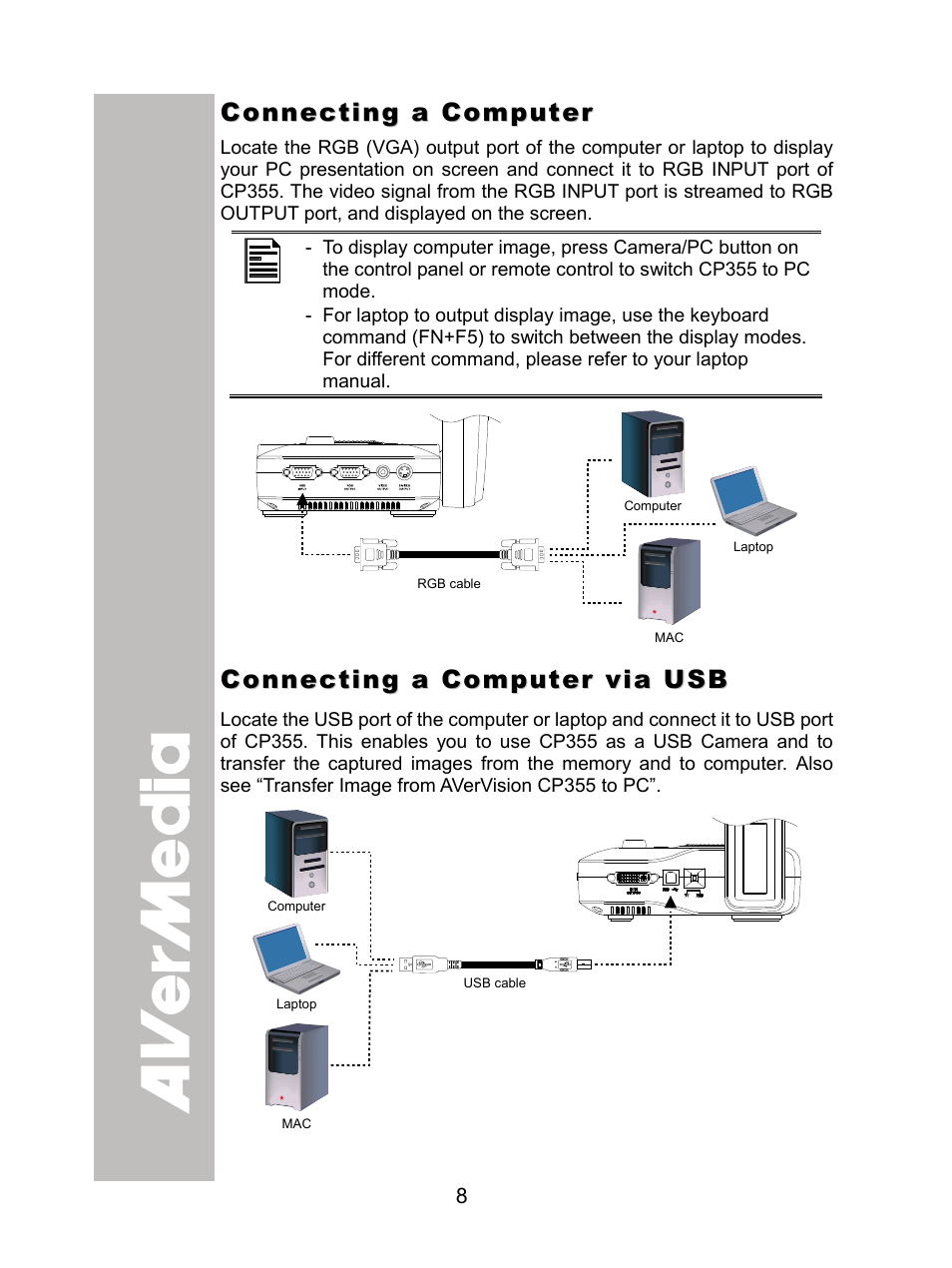Connecting a computer, Connecting a computer via usb | AVer CP355 user manual User Manual | Page 12 / 30
