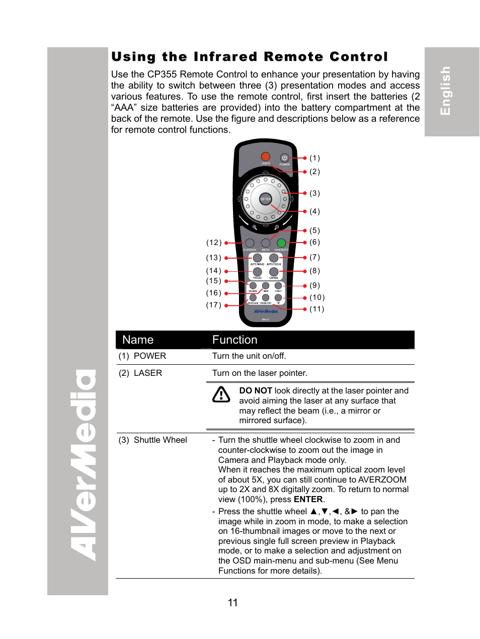 Using the infrared remote control, ภาษ าไทย | AVer CP355 user manual User Manual | Page 15 / 30