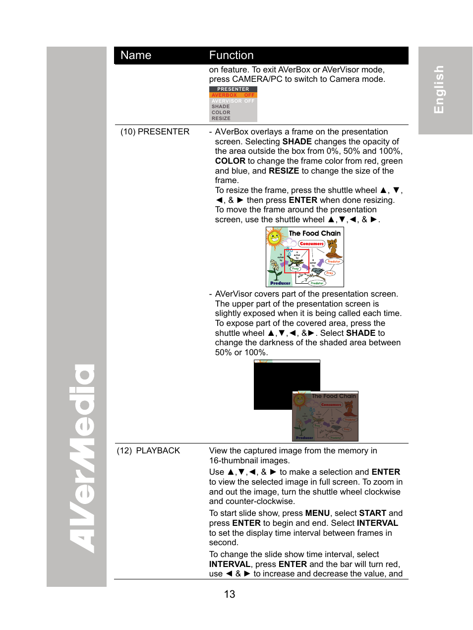 ภาษ าไทย, English 繁體中文 简体中文 日本語 | AVer CP355 user manual User Manual | Page 17 / 30
