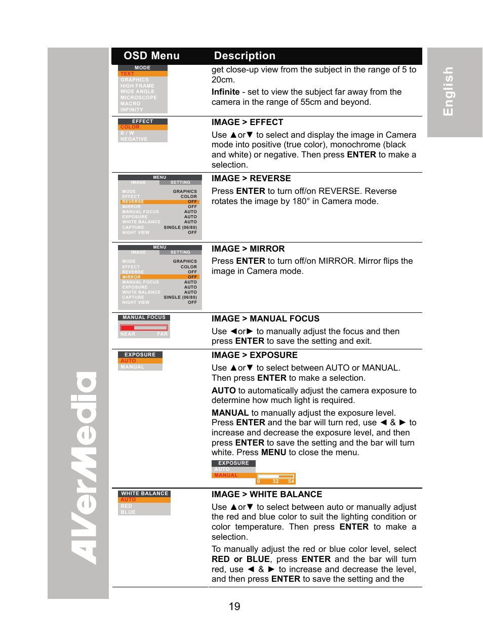 ภาษ าไทย, English 繁體中文 简体中文 日本語, Osd menu description | AVer CP355 user manual User Manual | Page 23 / 30