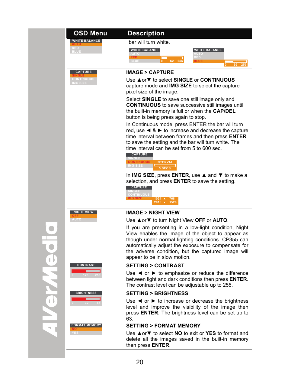Osd menu description | AVer CP355 user manual User Manual | Page 24 / 30