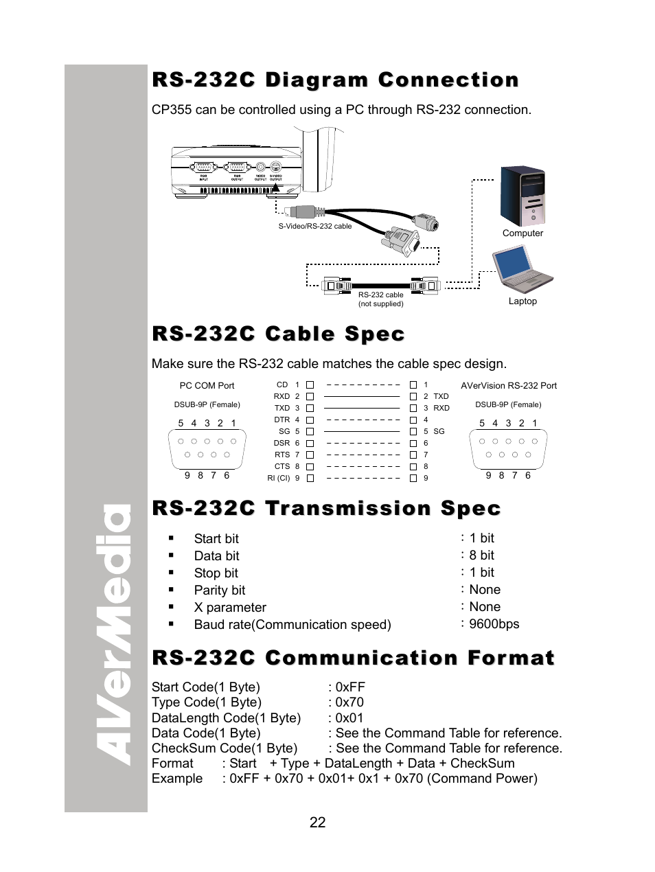 Rs-232c diagram connection, Rs-232c cable spec, Rs-232c transmission spec | Rs-232c communication format | AVer CP355 user manual User Manual | Page 26 / 30