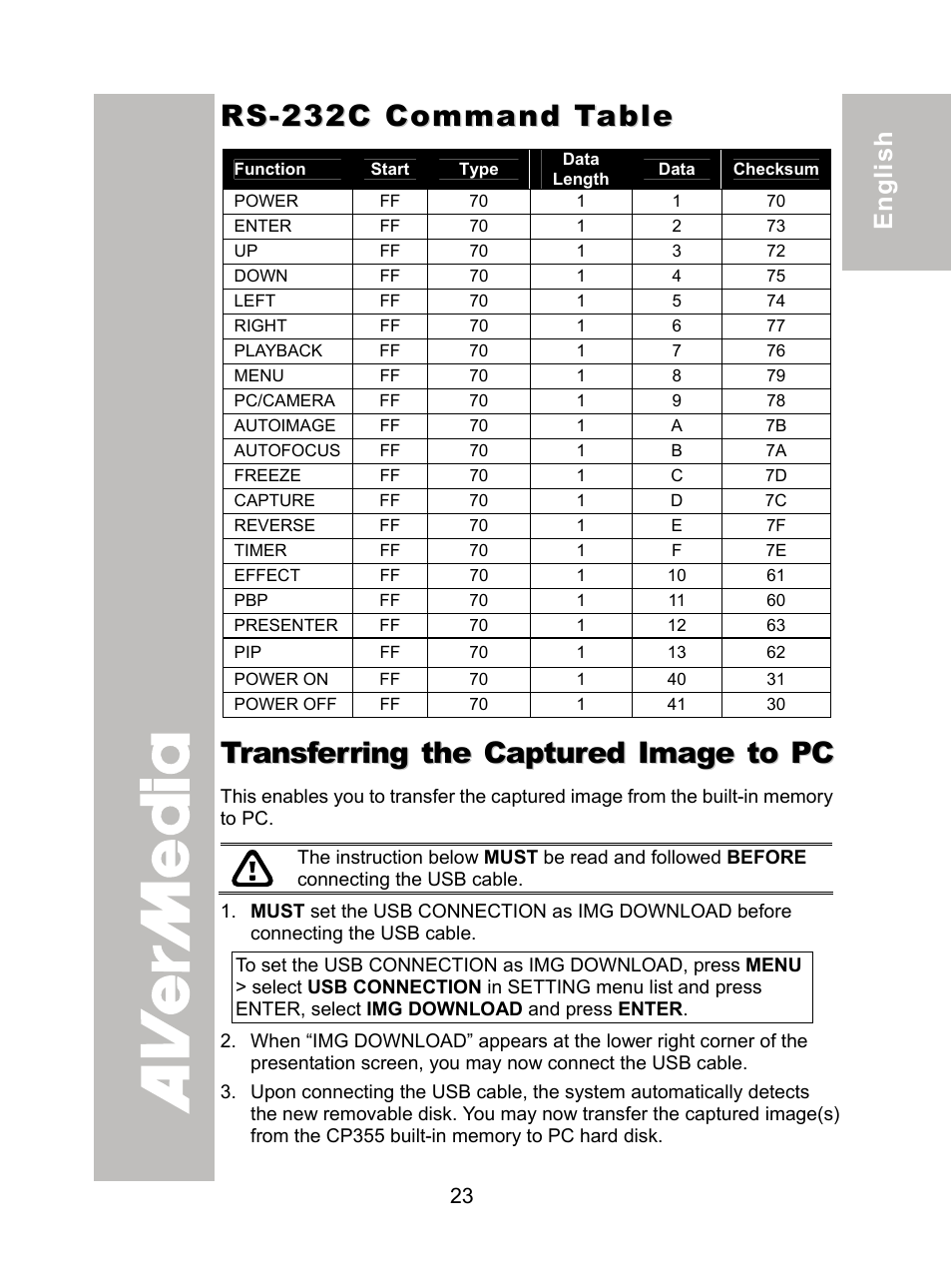 Rs-232c command table, Transferring the captured image to pc | AVer CP355 user manual User Manual | Page 27 / 30