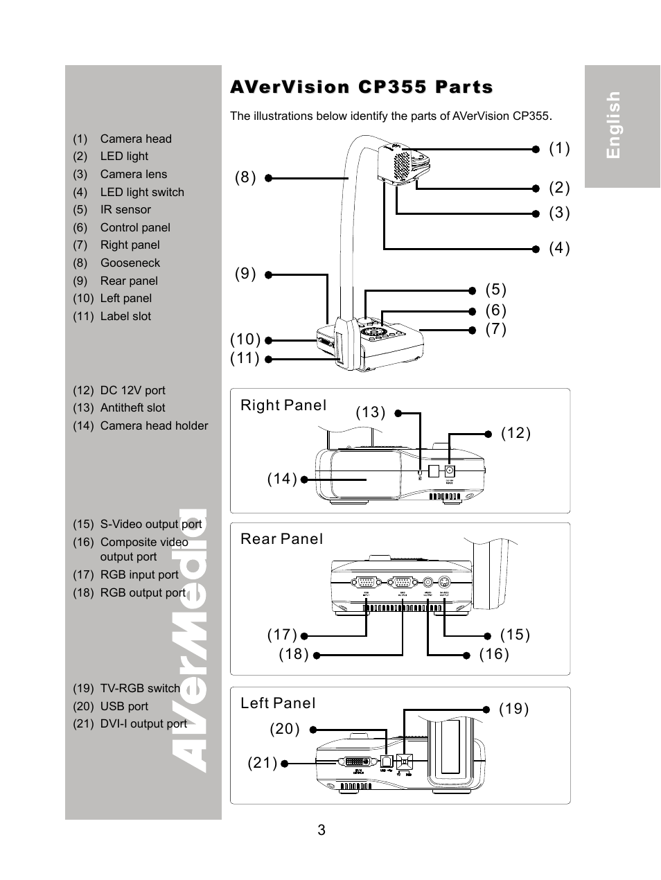 Avervision cp355 parts, ภาษ าไทย | AVer CP355 user manual User Manual | Page 7 / 30