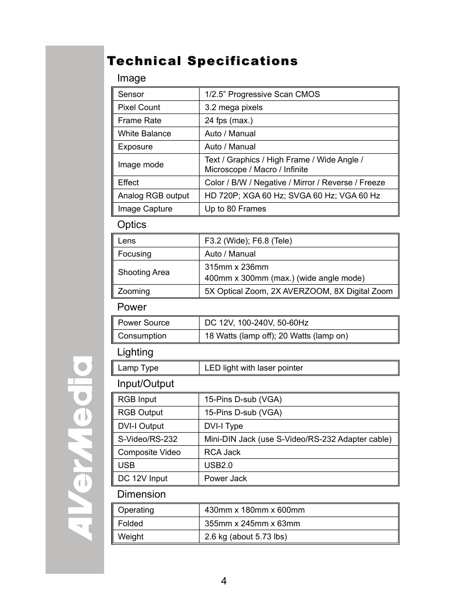 Technical specifications, Image, Optics | Power, Lighting, Input/output, Dimension | AVer CP355 user manual User Manual | Page 8 / 30