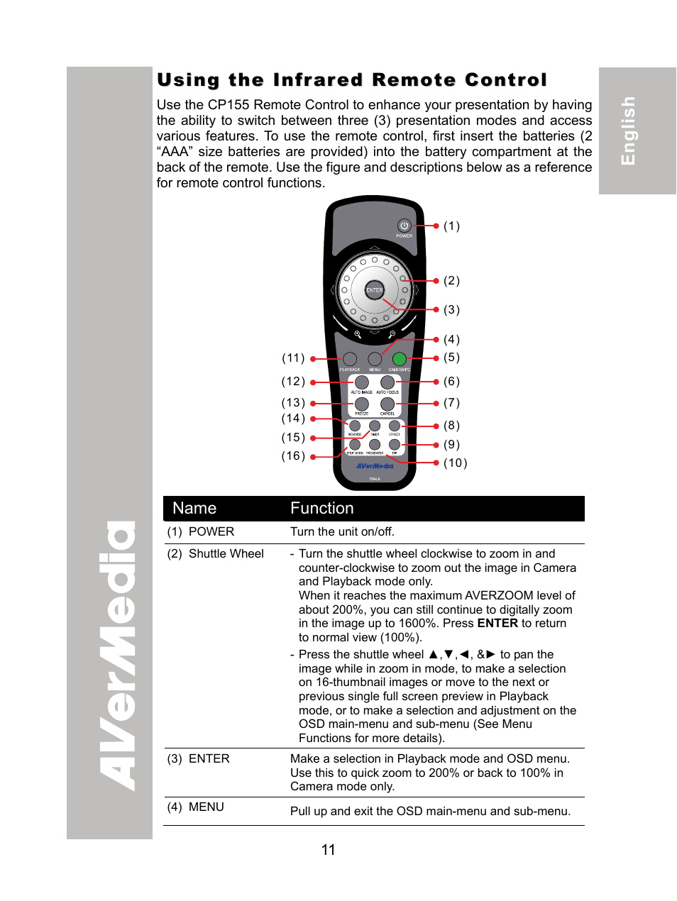 Using the infrared remote control, ภาษ าไทย | AVer CP155 user manual User Manual | Page 14 / 27