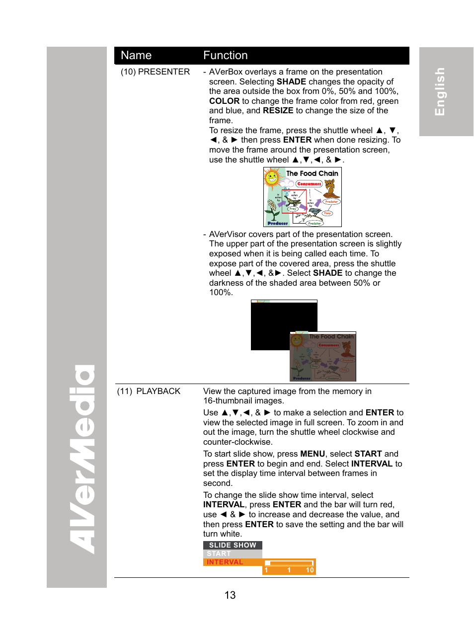 ภาษ าไทย, English 繁體中文 简体中文 日本語 | AVer CP155 user manual User Manual | Page 16 / 27