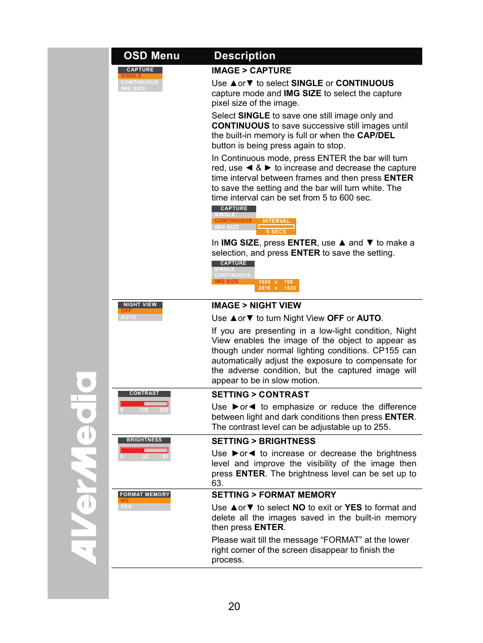 Osd menu description | AVer CP155 user manual User Manual | Page 23 / 27