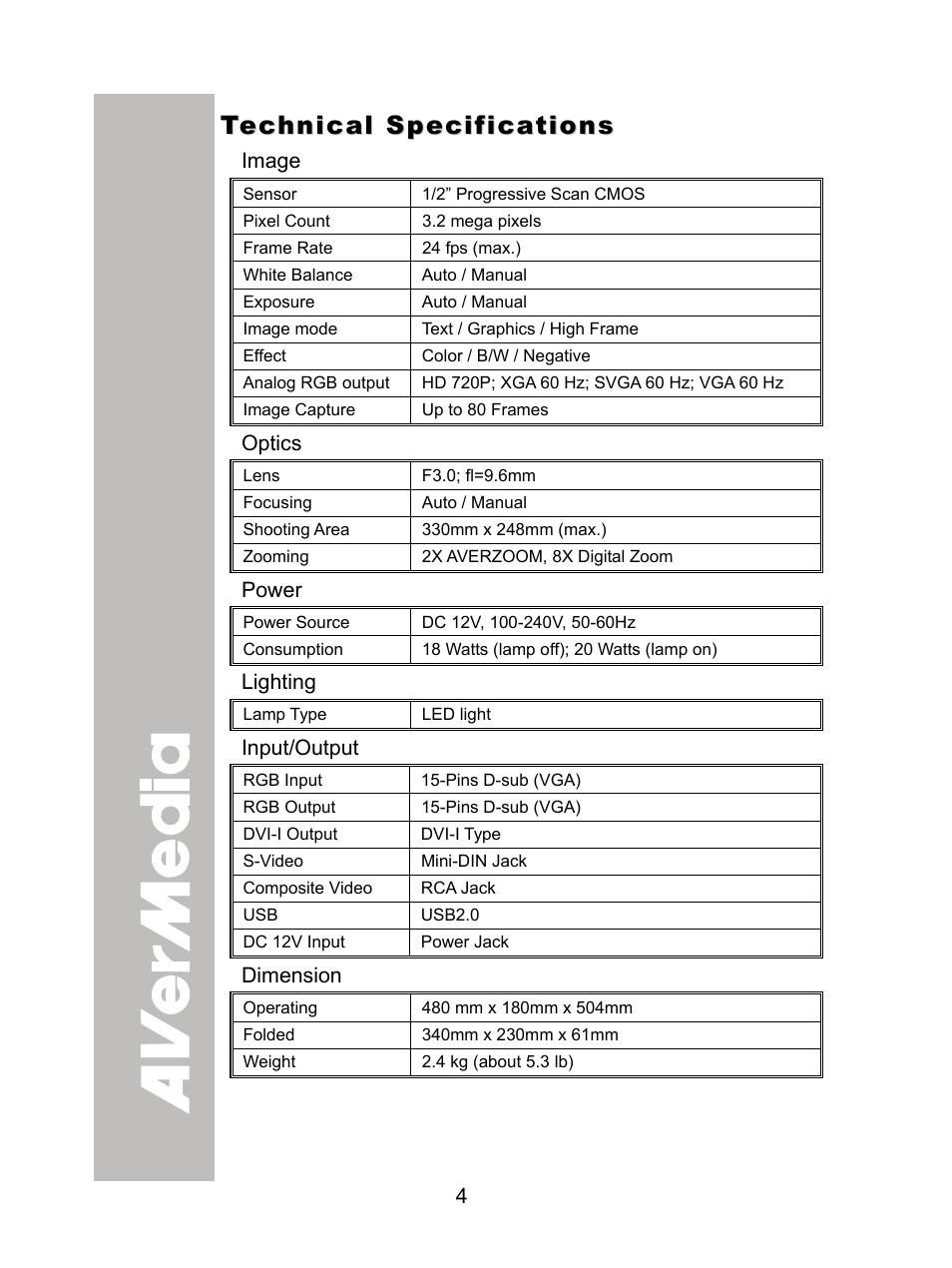 Technical specifications, Image, Optics | Power, Lighting, Input/output, Dimension | AVer CP155 user manual User Manual | Page 7 / 27