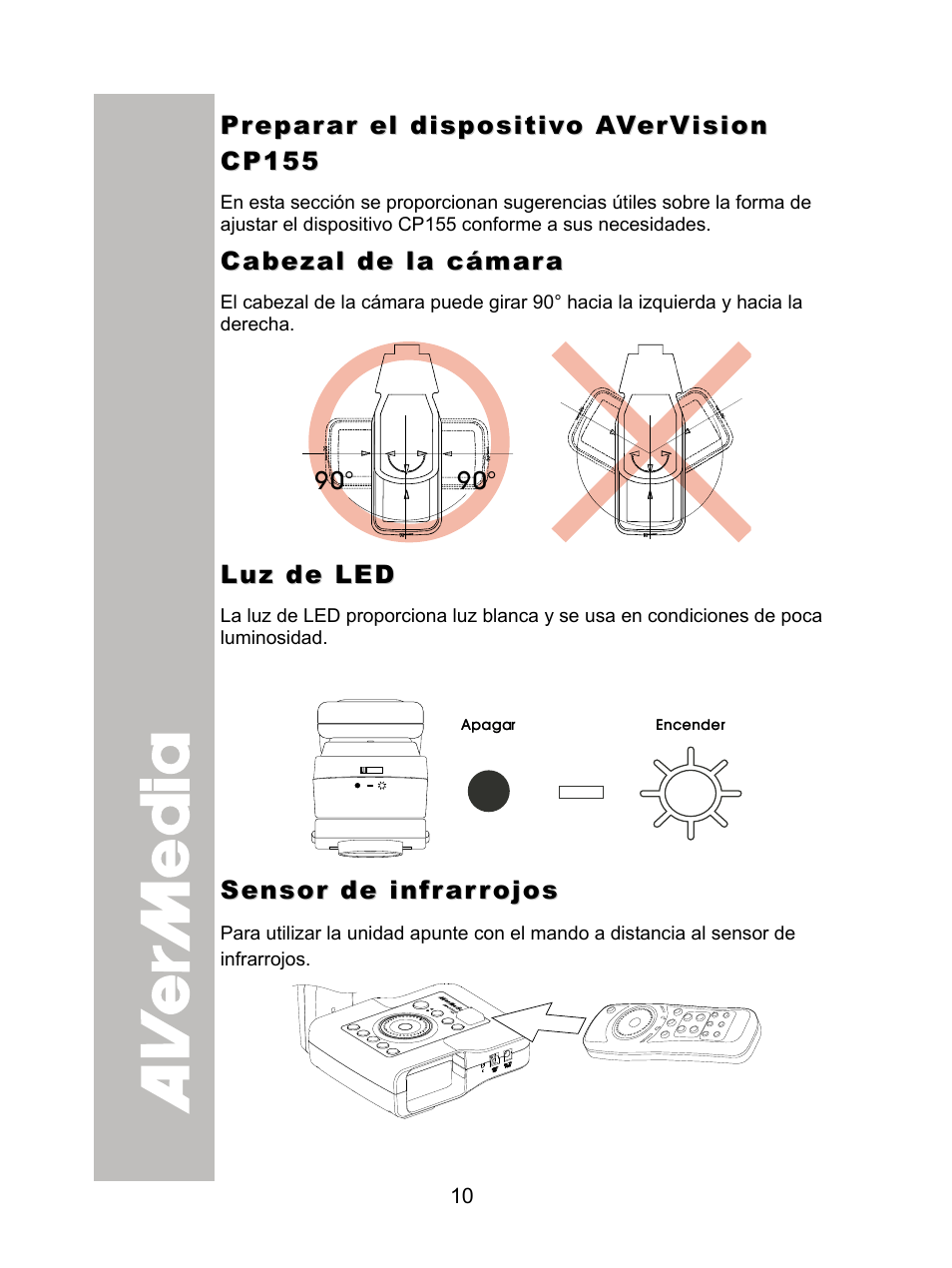 Preparar el dispositivo avervision cp155, Cabezal de la cámara, Luz de led | Sensor de infrarrojos | AVer CP155 user manual User Manual | Page 13 / 30