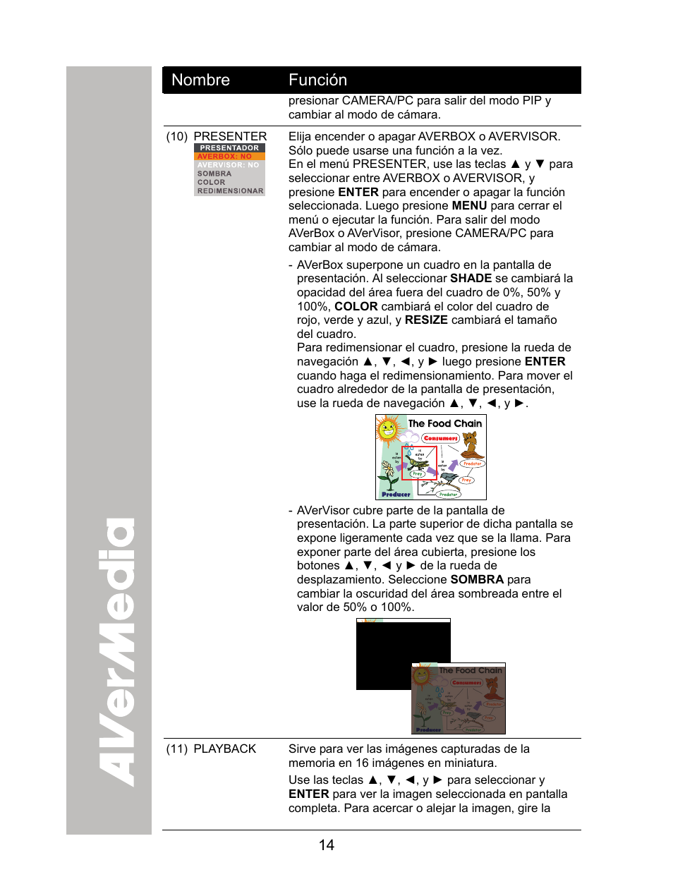 AVer CP155 user manual User Manual | Page 17 / 30