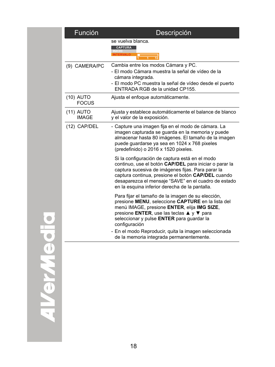 AVer CP155 user manual User Manual | Page 21 / 30