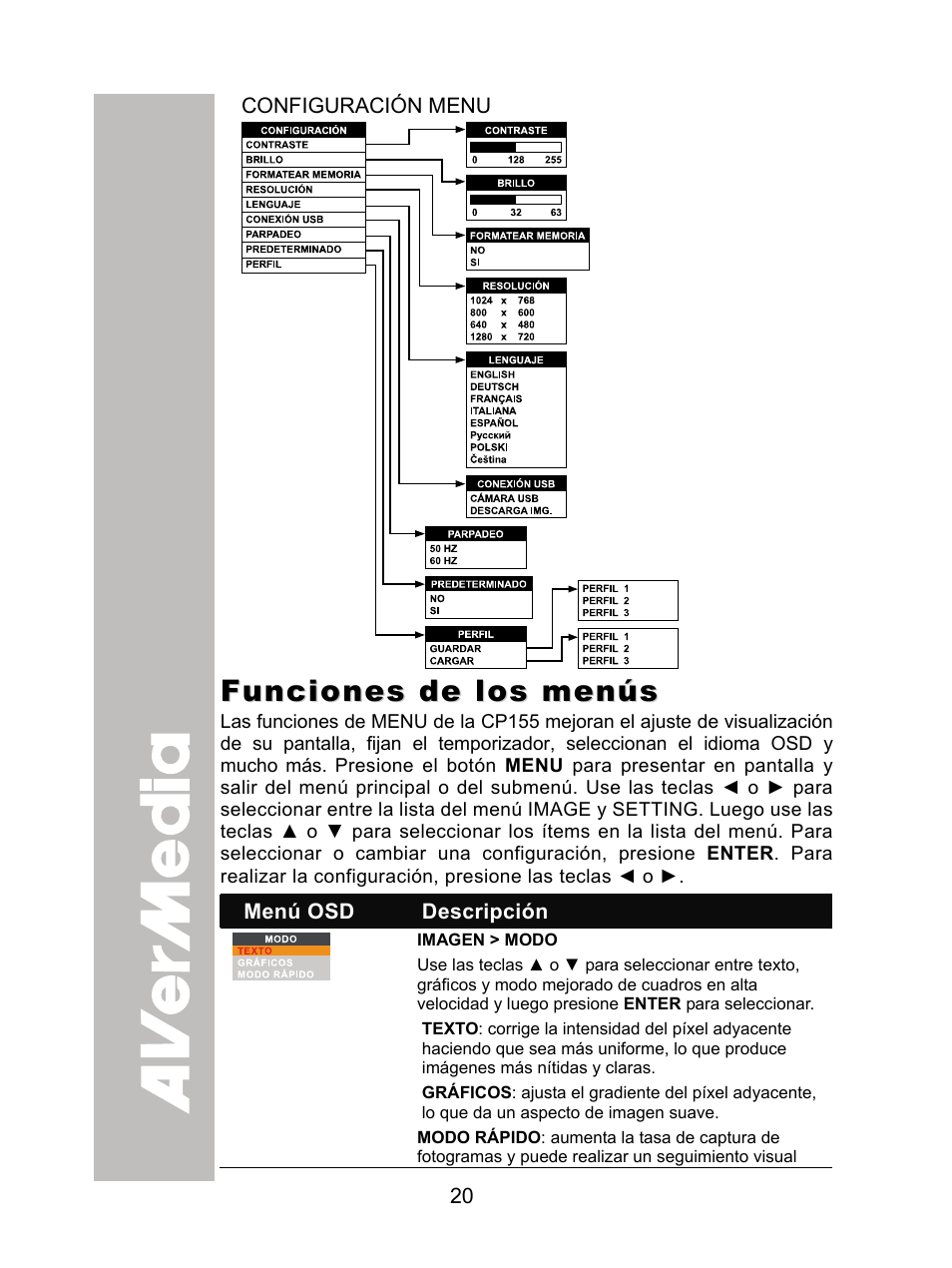 Configuración menu, Funciones de los menús | AVer CP155 user manual User Manual | Page 23 / 30