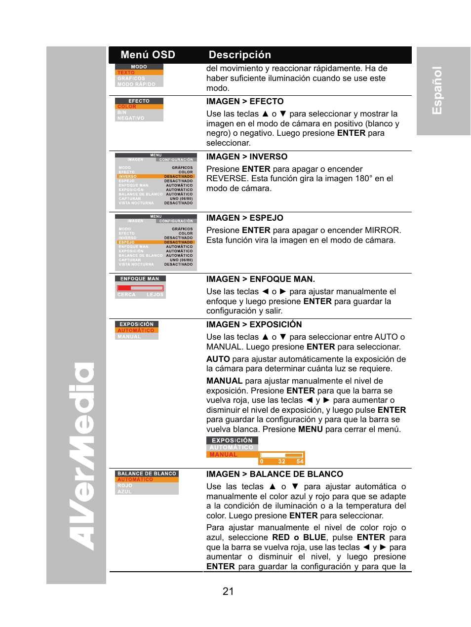 AVer CP155 user manual User Manual | Page 24 / 30