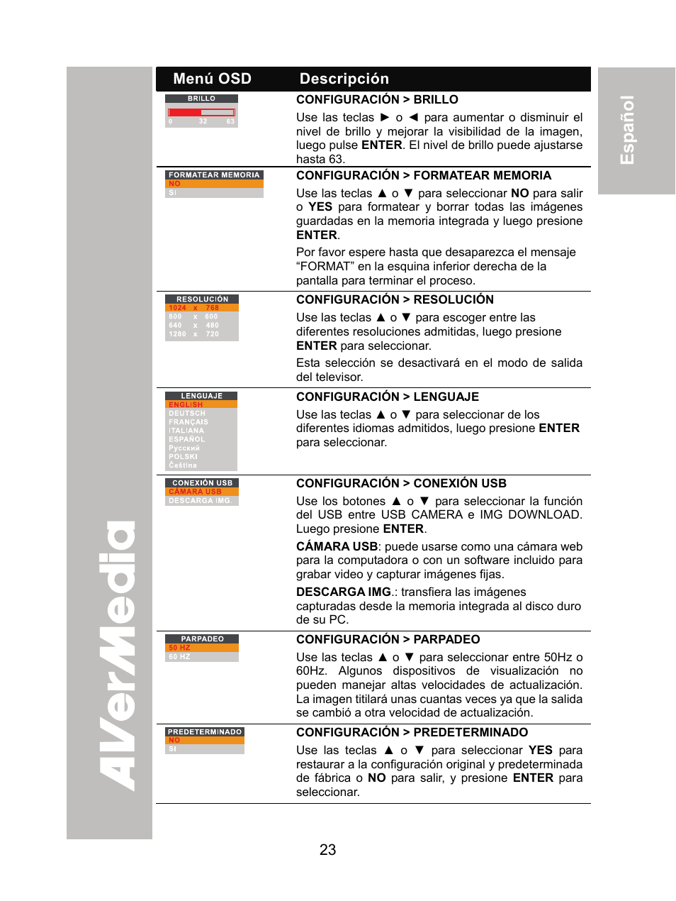 AVer CP155 user manual User Manual | Page 26 / 30