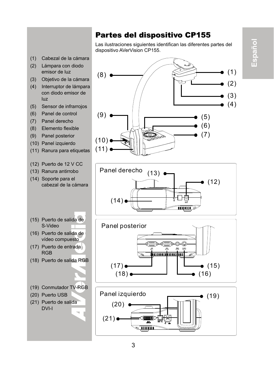 Partes del dispositivo cp155, ภาษ าไทย | AVer CP155 user manual User Manual | Page 6 / 30