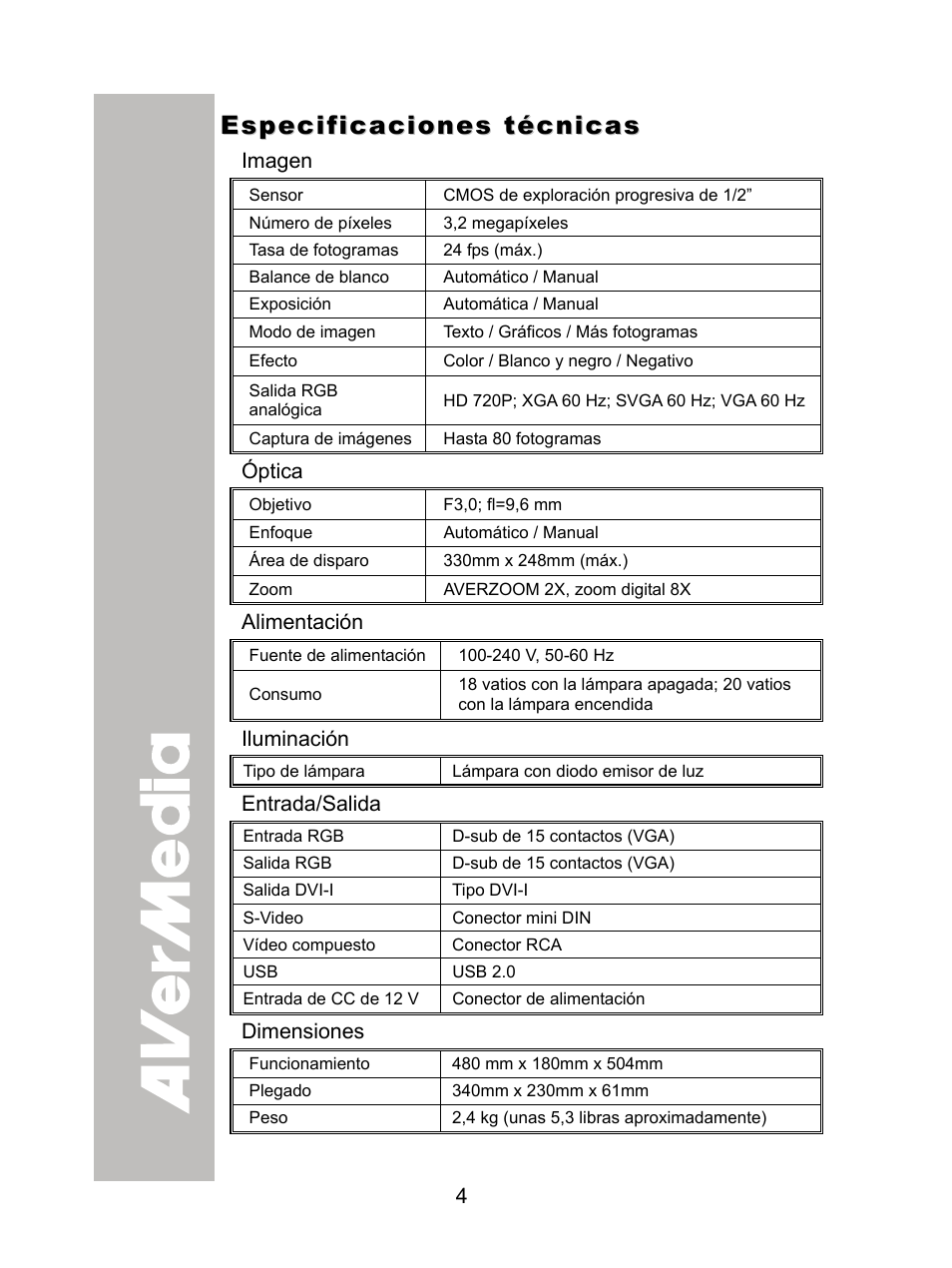 Imagen, Óptica, Alimentación | Iluminación, Entrada/salida, Dimensiones, Especificaciones técnicas | AVer CP155 user manual User Manual | Page 7 / 30