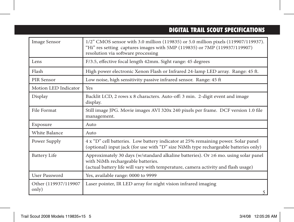 Digital trail scout specifications | Bushnell 119907 User Manual | Page 5 / 28