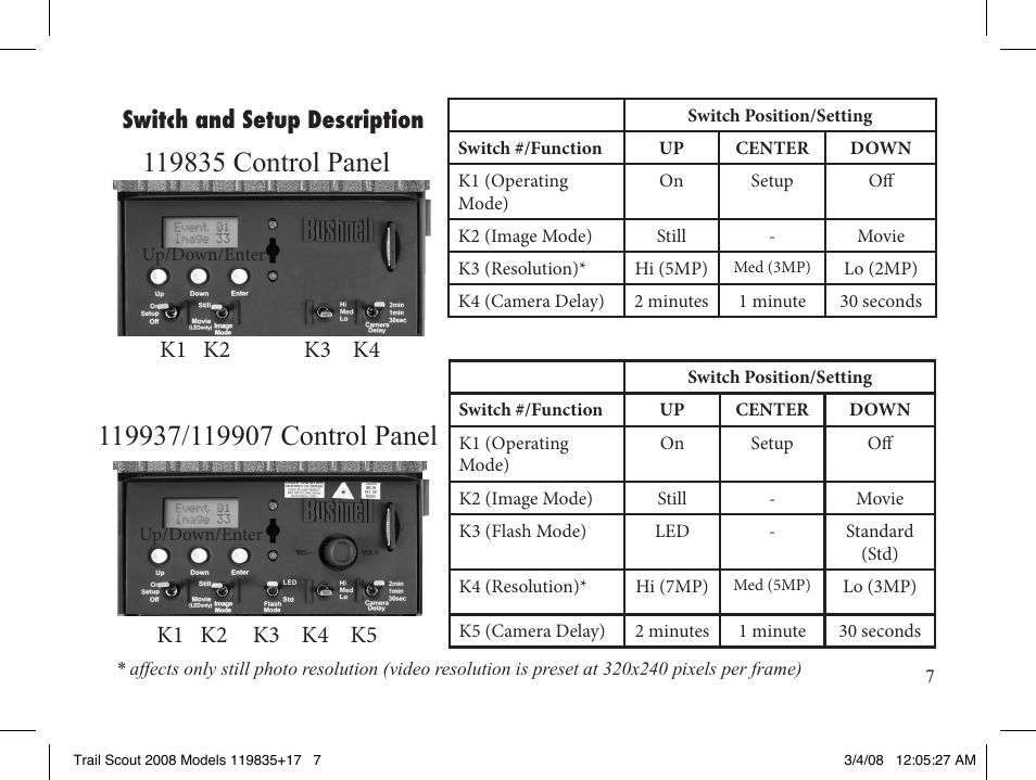 1198 control panel, Switch and setup description, K1 k2 k3 k4 | Bushnell 119907 User Manual | Page 7 / 28