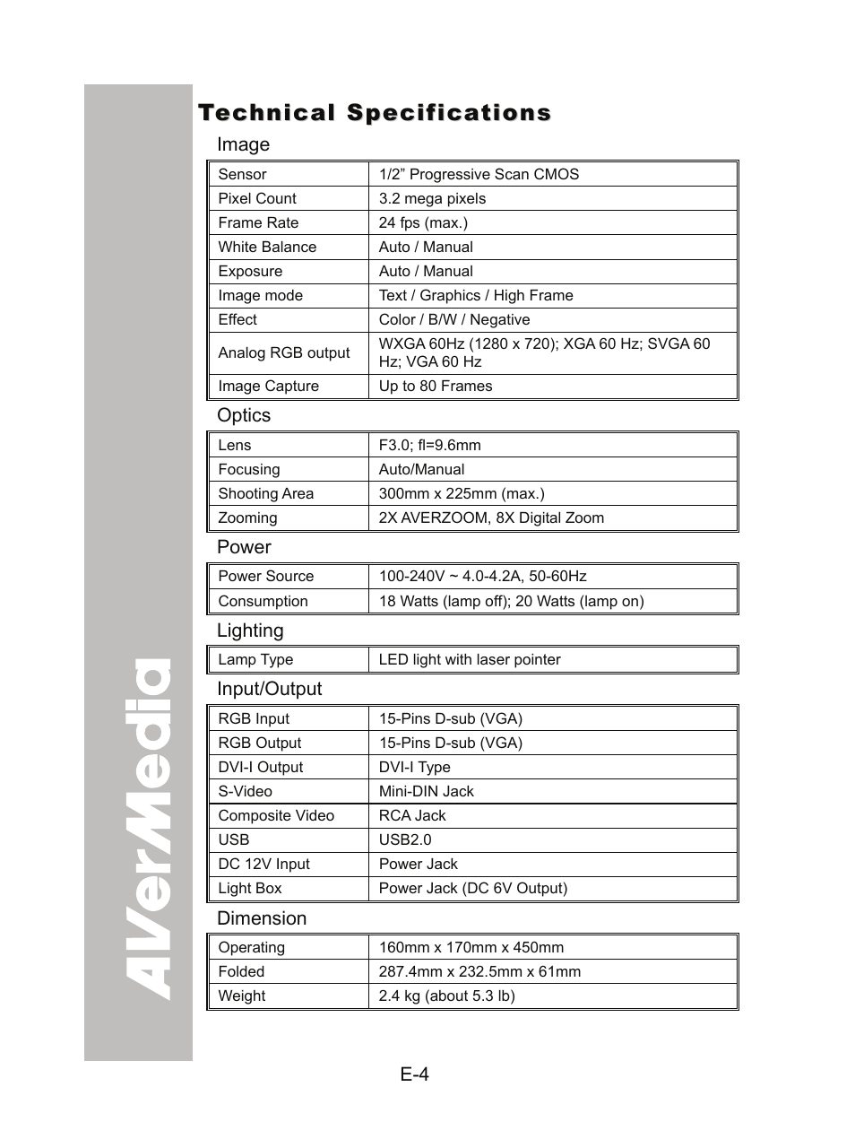 Technical specifications, Image, Optics | Power, Lighting, Input/output, Dimension | AVer CP300 User Manual | Page 10 / 192