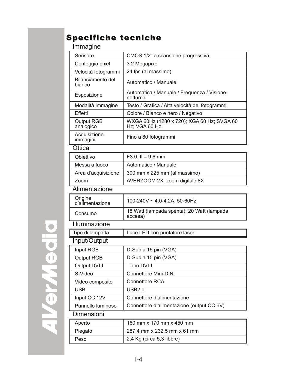 Specifiche tecniche, Immagine, Ottica | Alimentazione, Illuminazione, Input/output, Dimensioni | AVer CP300 User Manual | Page 104 / 192