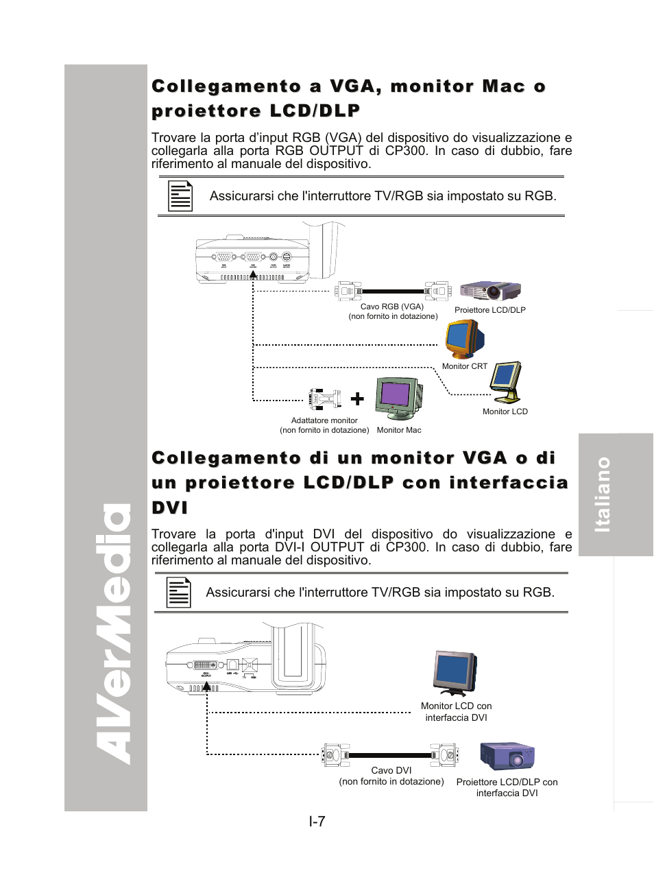 AVer CP300 User Manual | Page 107 / 192