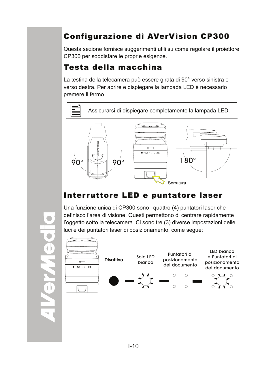 Configurazione di avervision cp300, Testa della macchina, Interruttore led e puntatore laser | AVer CP300 User Manual | Page 110 / 192