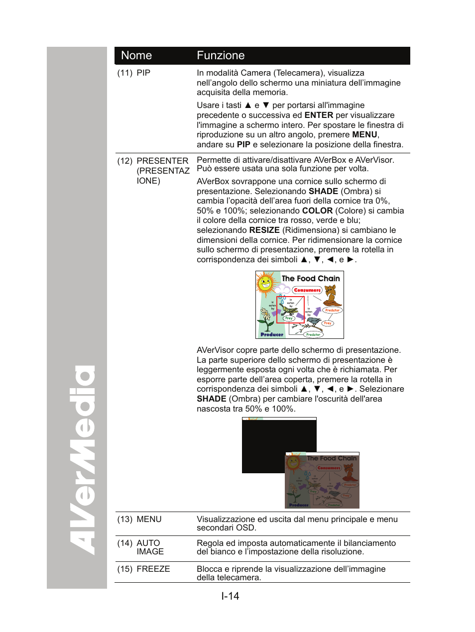 AVer CP300 User Manual | Page 114 / 192