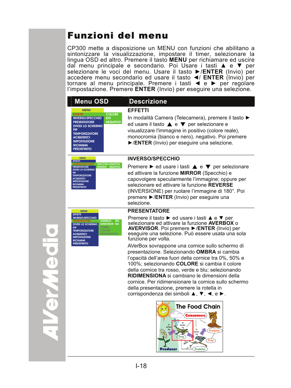 Funzioni del menu | AVer CP300 User Manual | Page 118 / 192