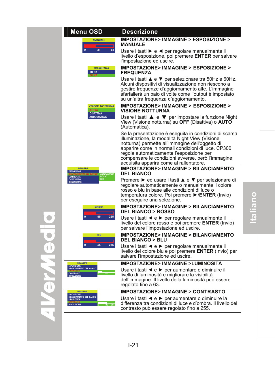 I-21, Menu osd descrizione | AVer CP300 User Manual | Page 121 / 192