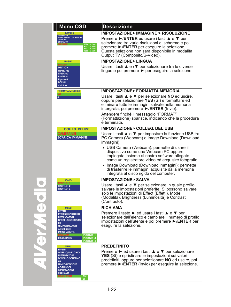 I-22, Menu osd descrizione | AVer CP300 User Manual | Page 122 / 192