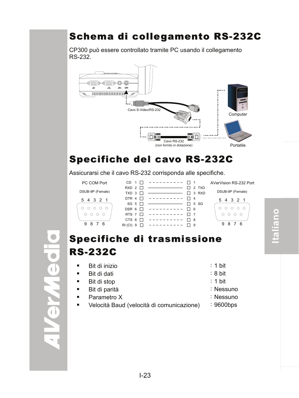 Schema di collegamento rs-232c, Specifiche del cavo rs-232c, Specifiche di trasmissione rs-232c | AVer CP300 User Manual | Page 123 / 192