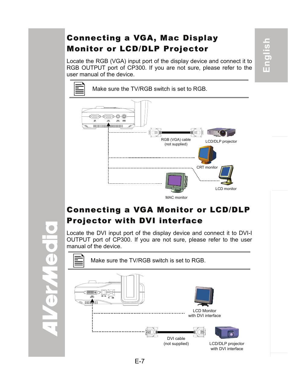 AVer CP300 User Manual | Page 13 / 192