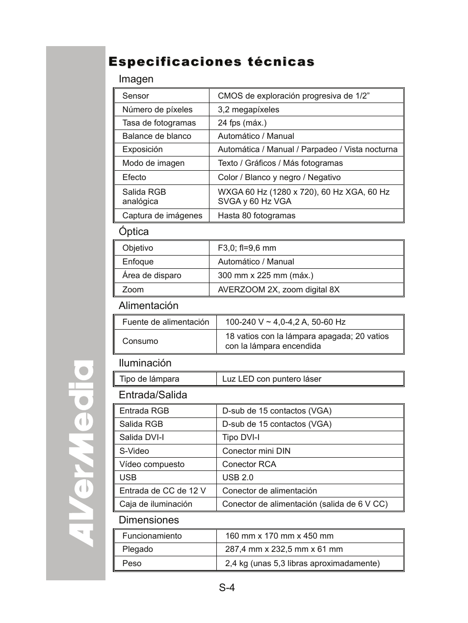 Especificaciones técnicas, Imagen, Óptica | Alimentación, Iluminación, Entrada/salida, Dimensiones | AVer CP300 User Manual | Page 135 / 192