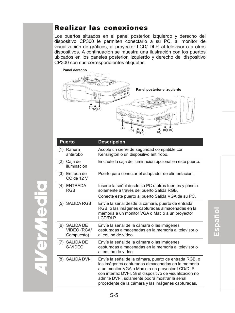 Realizar las conexiones | AVer CP300 User Manual | Page 136 / 192